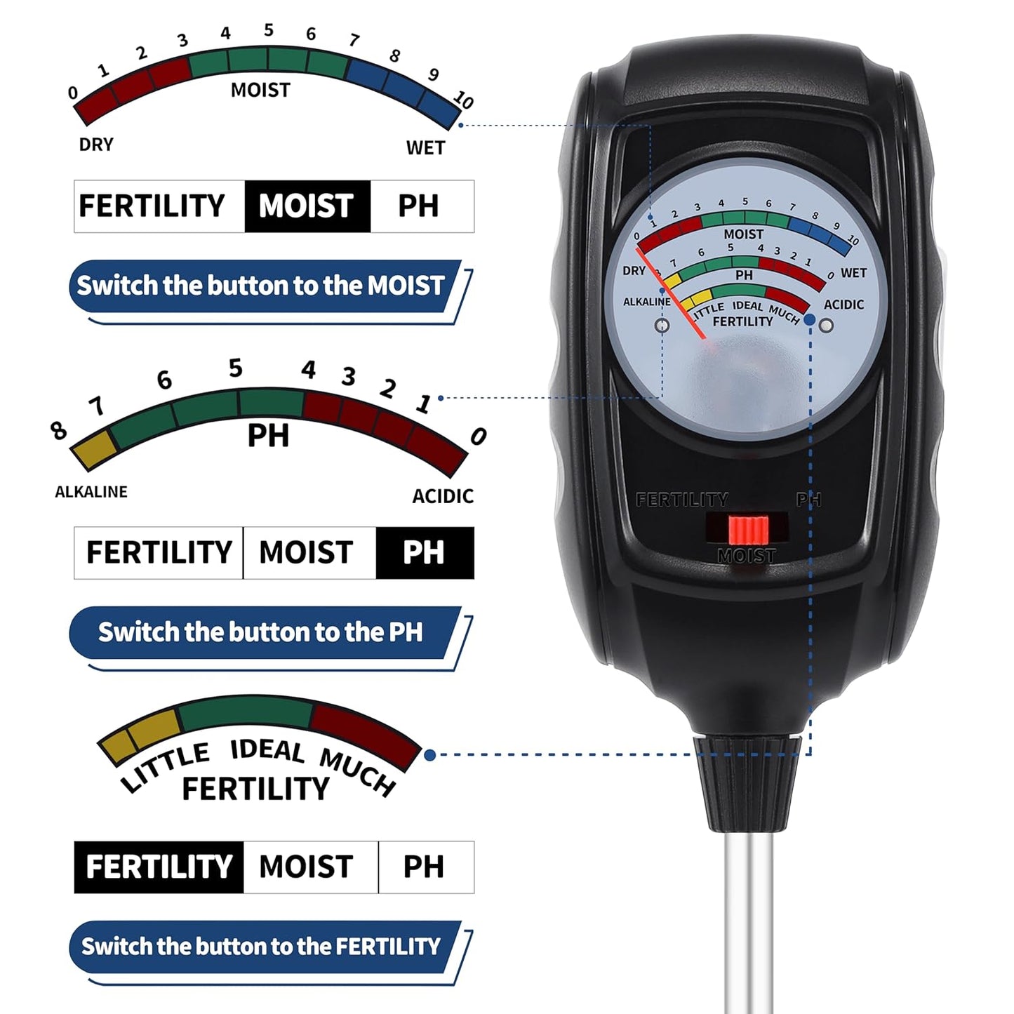 3-in-1 Soil Test Kit, Soil Moisture Meter/Soil pH Meter/Soil Fertility Tester, Soil Moisture Meter for Garden, Farm, Indoor, Outdoor and Lawn Care (Bright Black)