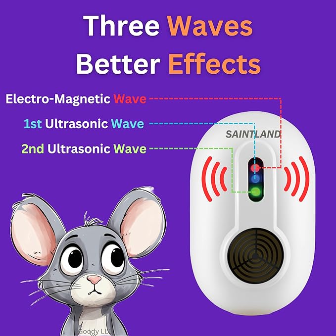 3-Wave Ultrasonic Mouse Repeller, E-Magnetic & Ultrasonic Wave, Indoor Plug-in Repellent, Repel Mouse, Rat, Squirrel SD-042