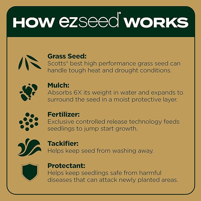 Scotts EZ Seed Patch & Repair Southern Gold Blend for Tall Fescue Lawns, Mulch, Grass Seed and Fertilizer for Bare Spots and Repair, Bred for The South, 20 lbs.