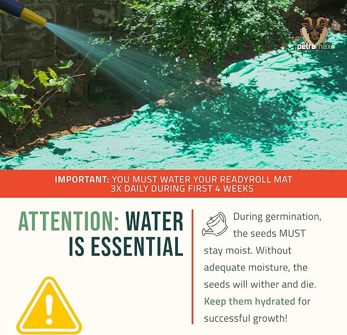 Petramax ReadyRoll Biodegradable Grass Seed Mat for Lawn (108 ft.) - All Year Green 3-in-1 Tall Fescue & Kentucky Grass Seed Rolls w/Mulch & Fertilizer - Lawn Repair Patch - Just Roll, Water, Grow