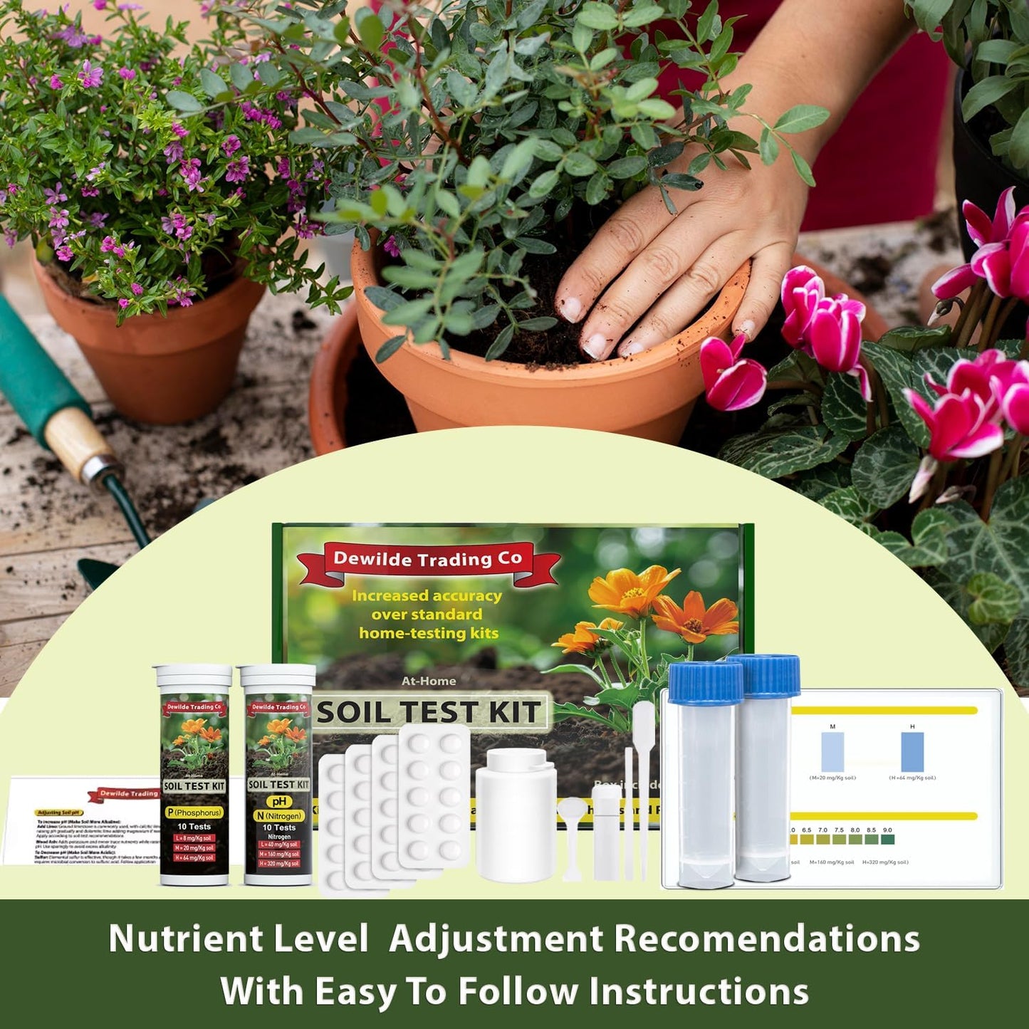 Premium Soil Test Kit: 40 Complete Tests for Lawns, Gardens, and Vegetables. Tests for Ammonia Nitrogen, pH, Phosphorus, and Potassium.