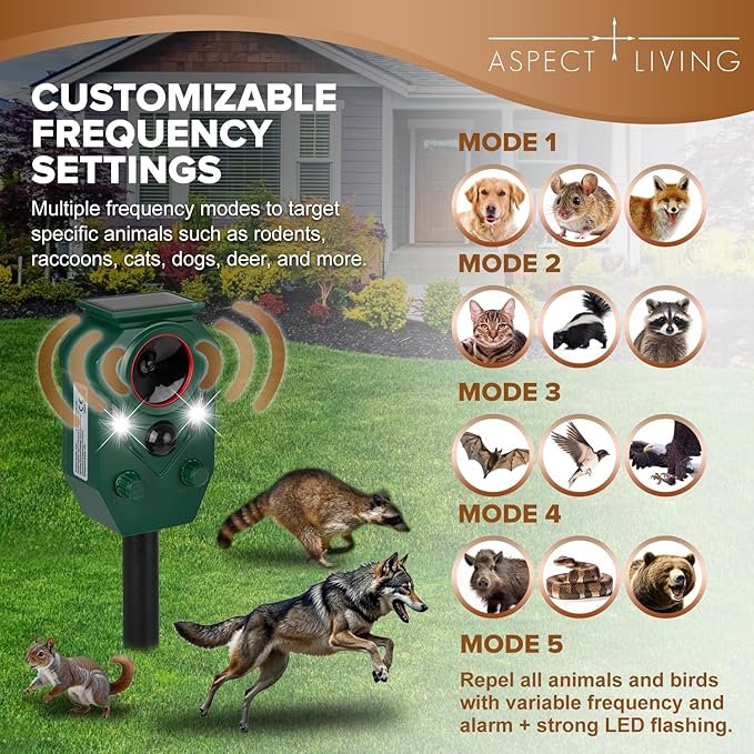 Solar Ultrasonic Animal Repeller Outdoor – Motion Sensor Activated Deer Repellent with Flashing Lights & Sound, IP65 Waterproof, Deterrent for Cats, Dogs, Raccoons, Skunks, Birds