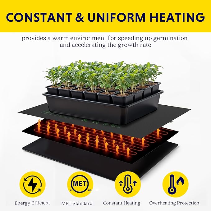 iPower 48"x20.75" Seedling Heat Mat with Built-in Temperature Controller, MET Certified Waterproof Plant Heating Pad, for Germination, Breeding, Brewing