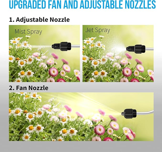 Evika 1 Gallon Pump Pressure Sprayer - Garden Sprayer With Adjustable and Fan Nozzles, Spray Bottle for Weeds, Water, Plants - Pressure Relief Valve for Cleaning