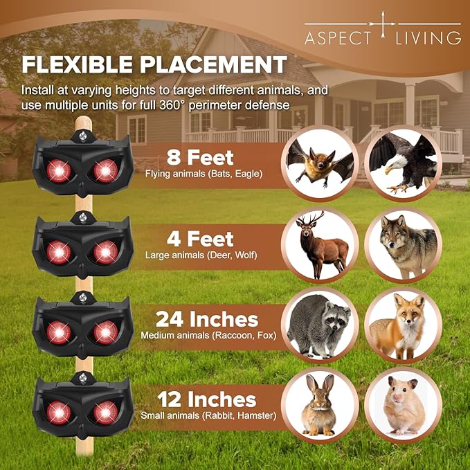4 Pack Solar Animal Repellent Outdoor, Waterproof Predator Lights with Flashing Red LEDs, Effective Deer, Raccoon, Skunk, Coyote, Fox & Cat Deterrent for Yard, Garden, Farm & Chicken Coop