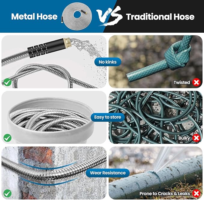 Garden Hose 100FT, Water Hose with 10 Function Nozzle, Garden Hose Metal with Leak-proof Connectors, Kink-Free & Ultra Flexible, Rust/Pet/Puncture Proof for Lawn, Yard, RV, Car Wash, 550PSI