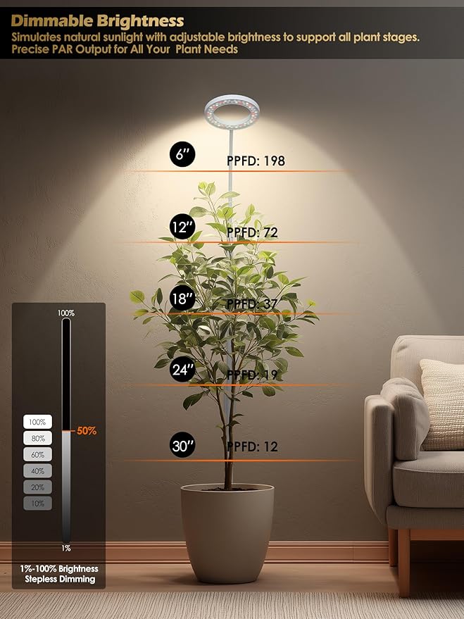 GLOWRIUM Smart Grow Lights for Indoor Plants with Auto Timer, Full Spectrum LED Floor Plant Light for 3 Spectrum Modes,6 Dimmable Levels,63inch Adjustable Height for Large Plants (White, 20W)