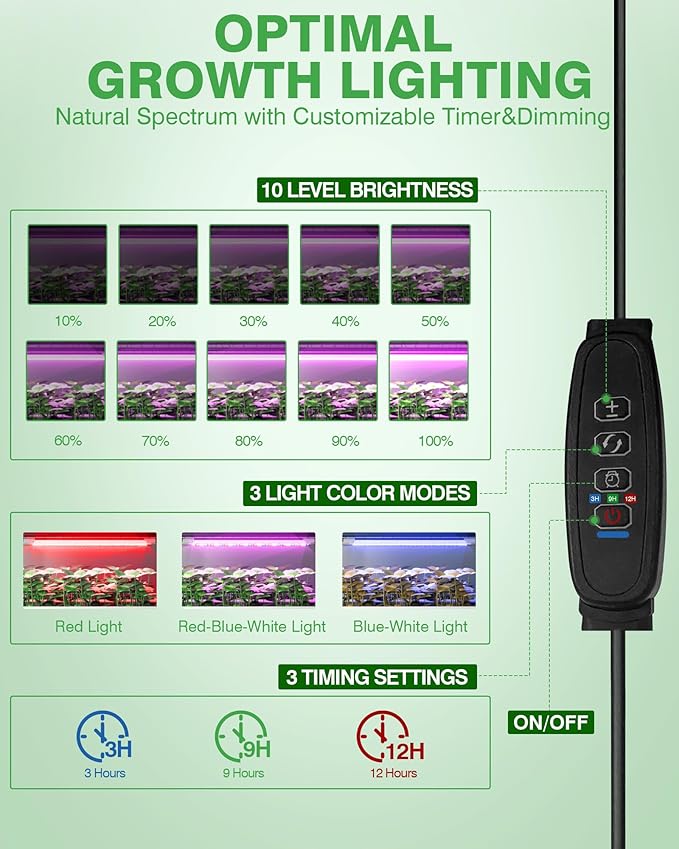 PYY Mini Indoor Greenhouse with Grow Light - Small Portable Outdoor Plant Green House Cabinet with Wheels, Thermometer, PVC Tent Cover, 4 Dimmable 3 Color 2FT 36W LED Kit, 4 Tier Gardening Shelves