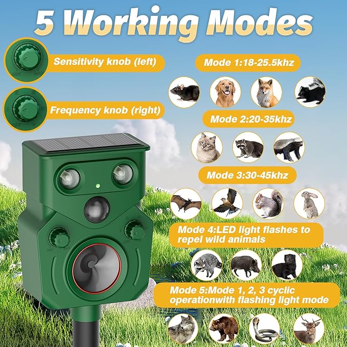 2 Packs Ultrasonic Animal Repeller Solar Powered, Cat Repellent Outdoor with Motion Sensor, Waterproof Deer Deterrent with LED Flash Light, Effective Repels Invasive Animal for Raccoon, Skunk, Dog