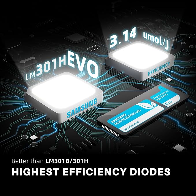 Spider Farmer SE4500 320W LED Grow Lights, Samsung LM301H EVO Diodes, 2025 Upgraded Remote App Control, 2X4ft Coverage Full Spectrum Dimmable Bar Style Growing Lamp for Indoor Plants