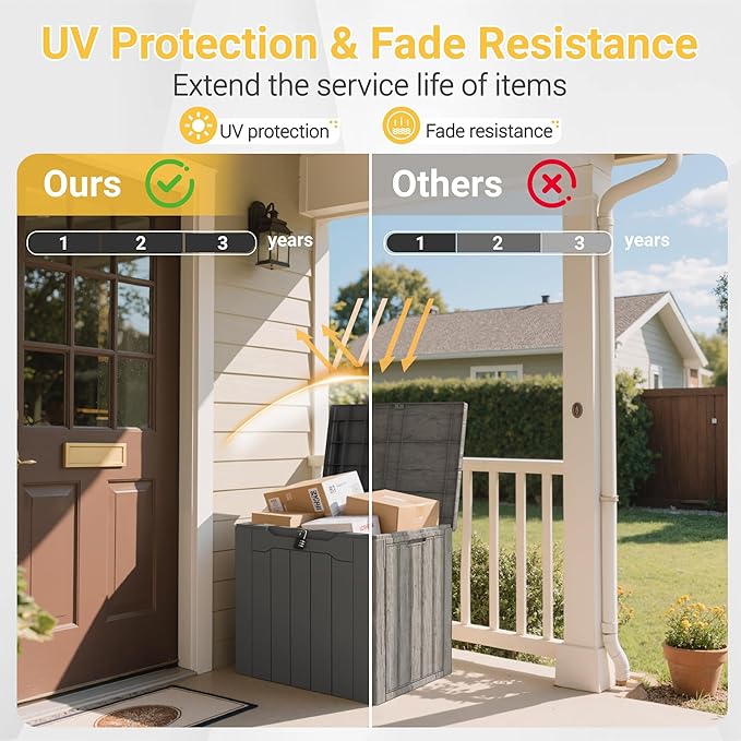 Greesum 31 Gallon Resin Deck Box Large Outdoor Storage for Patio Furniture, Garden Tools, Pool Supplies, Weatherproof and UV Resistant, Lockable, Dark Grey