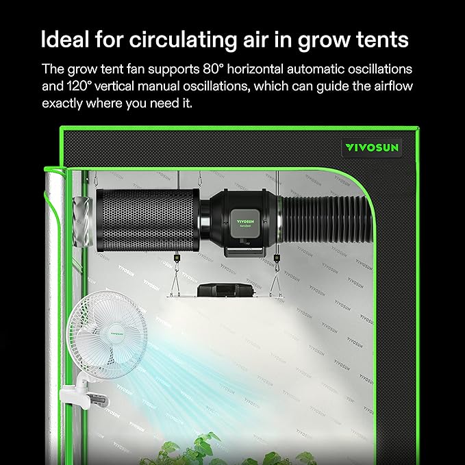 VIVOSUN AeroWave A6 Grow Tent Clip Fan, Patented Portable Auto Oscillating Fan 6” with 2-Speed, Strong Airflow but Low Noise, and Fully-Adjustable Tilt for Hydroponic Ventilation, White, 1-Pack