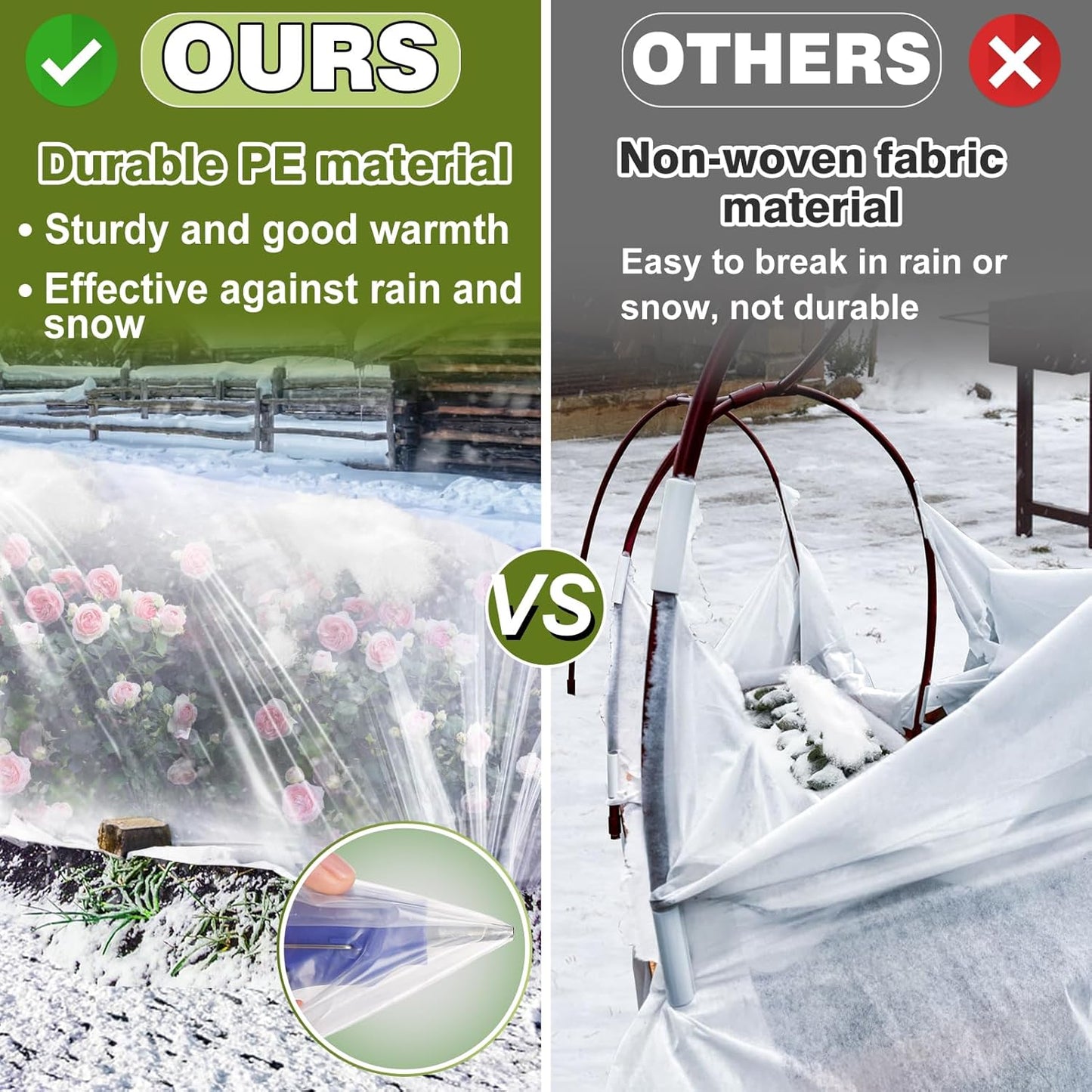 Alphatool Greenhouse Cover Plastic Sheeting - 8 x 24 ft Plant Covers Freeze Protection, Frost Cloths for Outdoor Plants, Clear Floating Row Cover for Outdoors Garden Plants Vegetables Crops