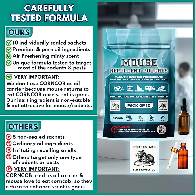 Extra Strong 10Pack Natural Mouse Repellent Pouches Botanical Mice Repellent Pouches Rodent-Repelling Pouches for Indoor and Outdoor Pest Control Pouches for Home Attic Office Shed Barn Storage/RV