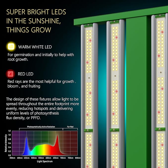 New Tech LED APE600 Full-Spectrum Grow Light+32"X32"X63"Indoor Grow Tent+4" Carbon Filter Exhaust Inline Fan Ventilation Kit Complete for Hydroponic Plant Growing