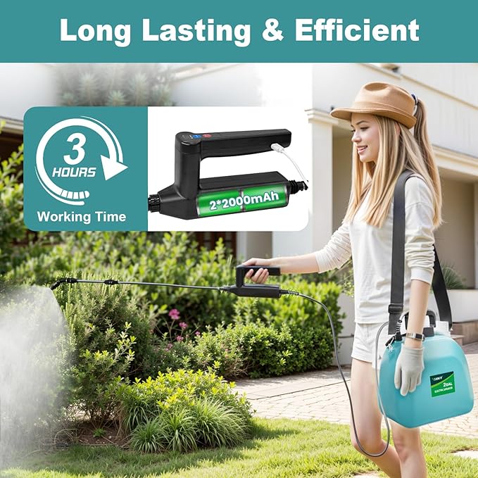 Battery Powered Sprayer 2 Gallon, 2025 Upgrade Electric Sprayer with 3 Adjustable Speed, Battery Indicator, 4 Mist Nozzles, Rechargeable Retractable Wand with Adjustable Shoulder Strap for Lawn Garden