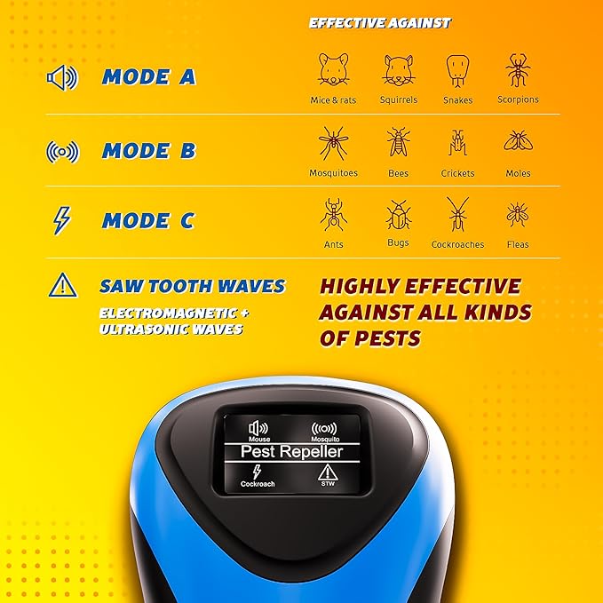 2025 Powerful Mouse Mice Rat Bat Squirrel Repellent (with LCD) - Outdoor/Indoor - Electronic Ultrasonic Pest Repeller Plug in - Deterrent Rodent Control - Electromagnetic Waves Repellent