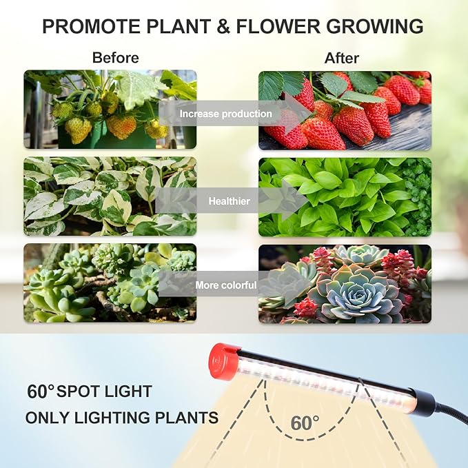 Gamechanger! 36W 4Head Grow Light with Tripod Stand, FECiDA 2025 Big Coverage LED Grow Lights for Indoor Plants, Bonsai Tree, Full Spectrum Tall Plant Growing Lamp 4,8,12,16 Hr Timer