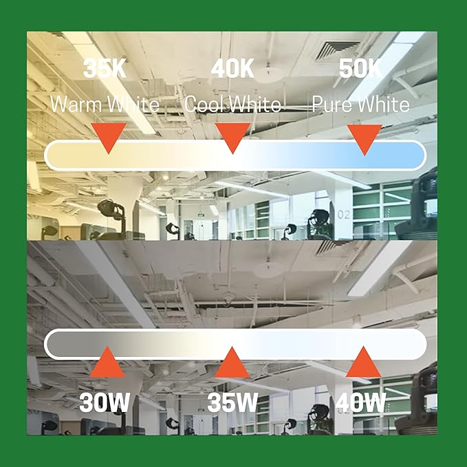 LED Emergency 90mins Wraparound Light, 3500K/4000K/5000K Adjustable 40W 5200lm for Garage Workshop Office 120-277V, ETL