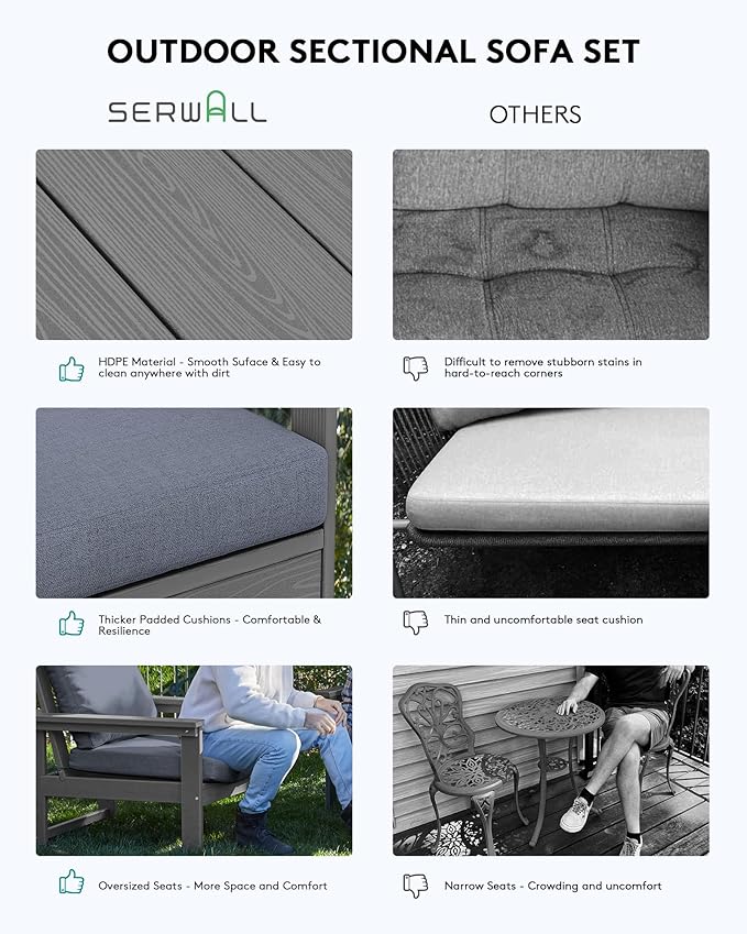 SERWALL HDPE Patio Sofa Set, 3-Piece Sectional Outdoor Furniture Set, All Weather Outdoor Couch Set Patio Furniture Set for Deck, Lawn, Grey Frame with Grey Cushion