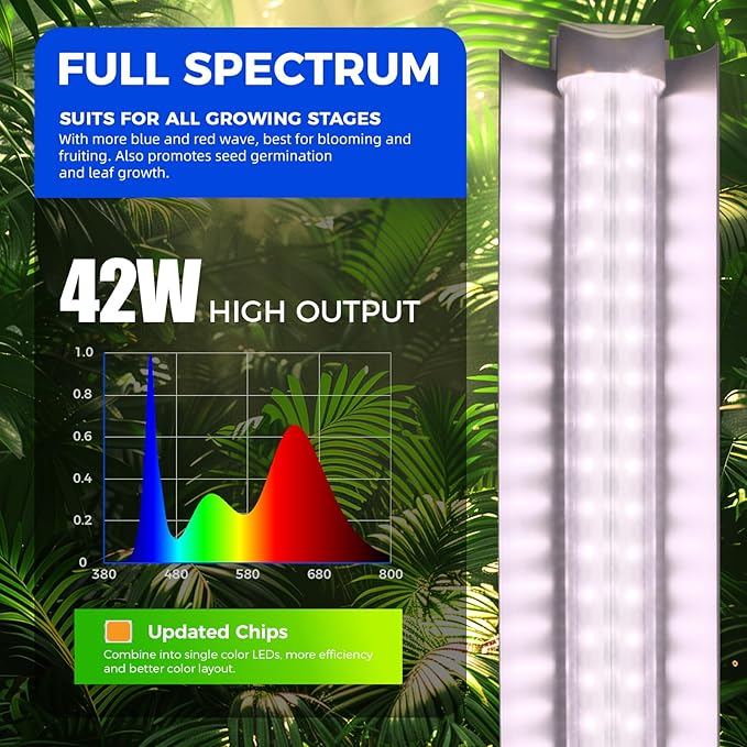 Barrina T8 LED Grow Light 4FT,168W(4 x 42W), 1000W Equivalent, Full Spectrum, V-Shape with Reflector Combo, Grow Lights for Indoor Plants, Greenhouse, 4-Pack