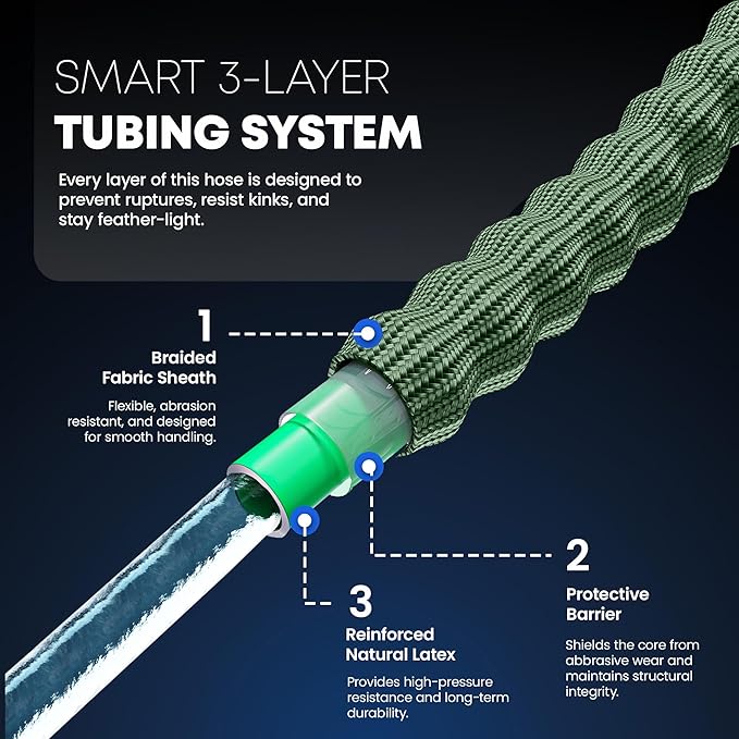 TITAN Flexible Garden Hose 10FT – Ultra Lightweight, Heavy Duty Water Hose with Brass Fittings & Jet Nozzle – Kink-Free, Non-Expanding, Durable Fabric Hose for Yard, Lawn, Car Wash, Outdoor Use