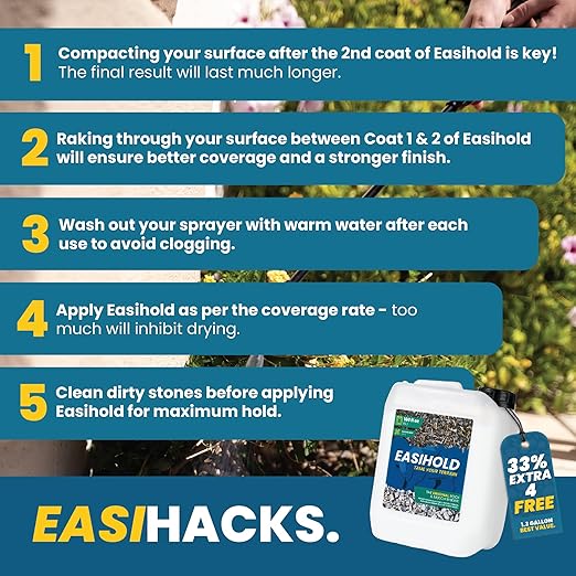 Easihold Gravel Binder 1.3 Gallon – Max Rock Glue for Pea Gravel & Stones. Long-Lasting Mulch Glue for Landscaping – Non-Toxic, Ready-to-Use Gravel Lockdown for Paths, Patios & Garden Borders