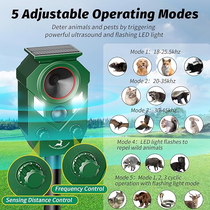 Solar-Powered Ultrasonic Animal Repellent with Motion Sensor, Waterproof Deer Repellent Device with LED Flashing Lights, Perfect for Outdoor Yards, Effective to Repel Deer, Coyotes, Raccoons, and Cats