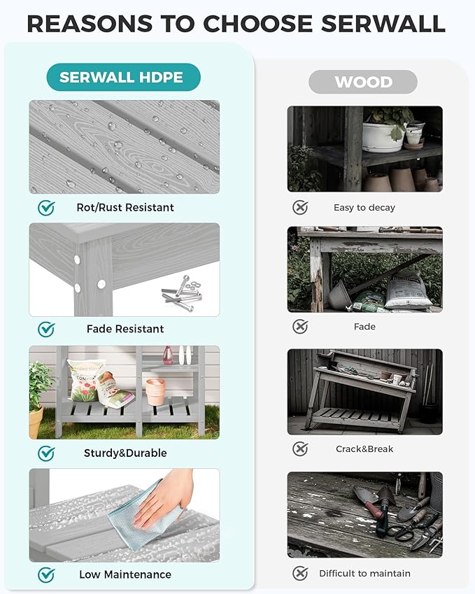 SERWALL Potting Bench Set of 2 Outdoor Potting Table with Sink, HDPE Potting Benches for Outside Gardening Table All Weather Use- Spanish Gray