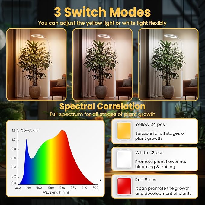 bseah Plant Grow Light for Indoor Plants, Full Spectrum Grow Lamp with Pedestal Stand, Automatic Timer for 3H/9H/12H, Height Adjustable 51-67in White
