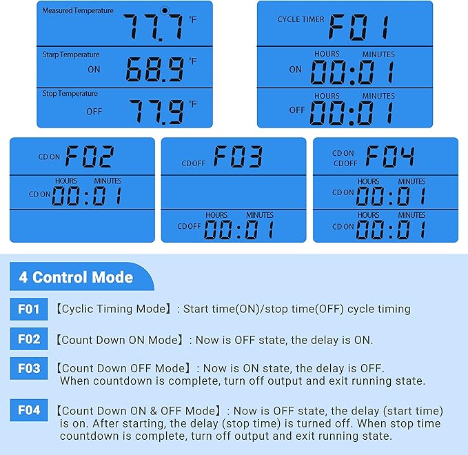 INKBIRDPLUS 1800W Heat Mat Thermostat Temperature Controller 120v 15A F and C Heating Cooling Control
