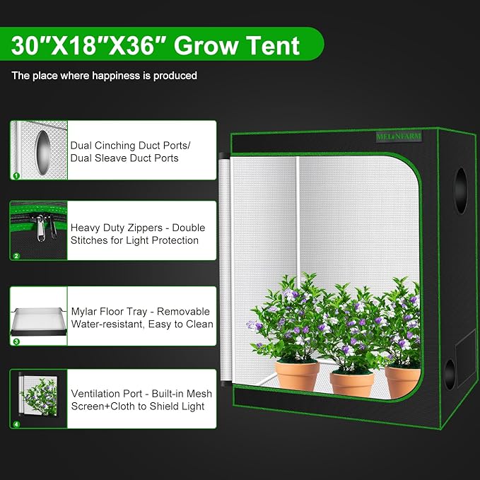 MELONFARM Small Grow Tent for Aerogarden，30”x18”x36” ，Hydroponics Growing System ，Highly Reflective 600D Diamond Mylar Canvas with Ventilation window and Floor Tray for Hydroponic Indoor Plant Growing