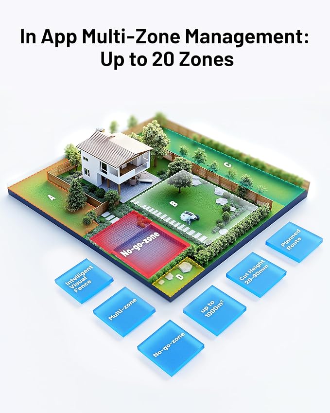 YUKA 2000 Robot Lawn Mower with Replacement Blades, Reception 0.5 Acre,Max. 0.7 Acre, Ultrasense AI Vision & RTK, Auto Mapping & App Control,45% Slope,Wireless Perimeter, 20 Mowing Zones
