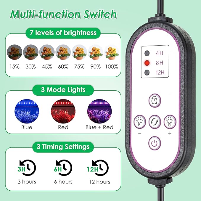 Meonum Indoor Greenhouse with LED Grow Lights, 4 Tier Mini Greenhouse with Roll-Up Zipper PVC Waterproof Cover and Trays, Dimmable Plant Grow Light for Indoor Plant with Timer, 27 L X 19 W X 63 H
