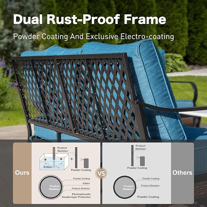 4 Piece Black Metal Outdoor Patio Furniture Sets with Firepit Table, Patio Conversation Sets 1 3-Seater Sofa, 2 Swivel Sofa with 5.75" Thick Cushion Backyard Furniture for Deck, Blue-2