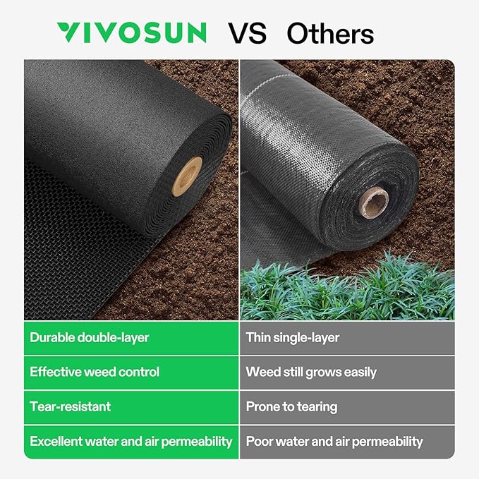 VIVOSUN Premium Weed Barrier Landscape Fabric Heavy Duty, 4ftx50ft 5oz Double-Layered Weed Control Mat with High Permeability, Commercial Ground Cover, Easy Set up & Superior Weed Control