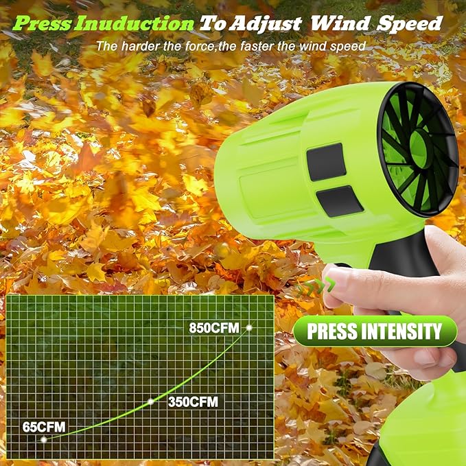 Leaf Blower Cordless with Battery, Turbo Jet Blower, 55000RPM Handheld Leaf Blower 2 X 4.0Ah Batteries for Lawn Care, Patio, Blowing Leaves, Snow Blowing (Green-001)