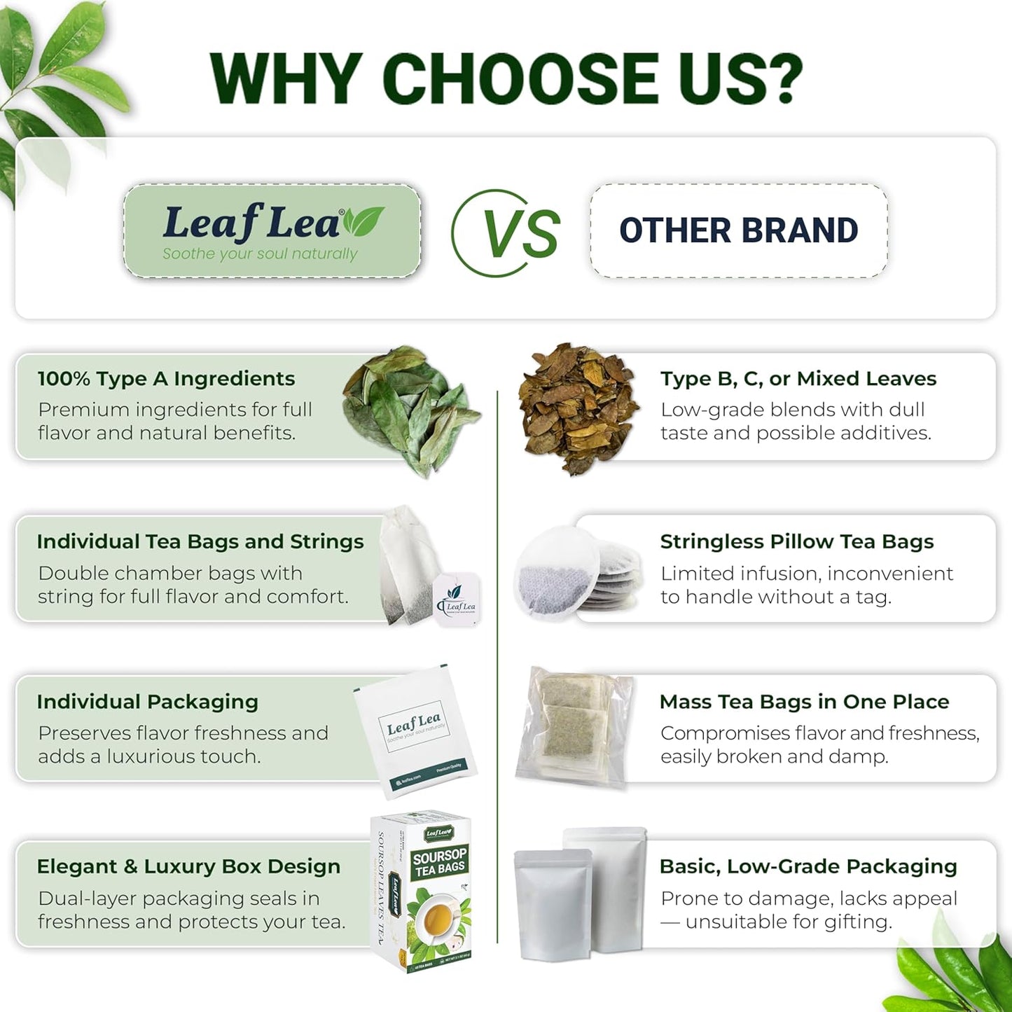 LeafLea 120 Soursop Tea Bags, from 100% Natural Pure Soursop Graviola Leaves, Improve Digestion, Support Healthy Skin & Sleep, Herbal Tea Caffeine-free, Hojas De Guanabana Tea, Non-GMO, Pack of 3