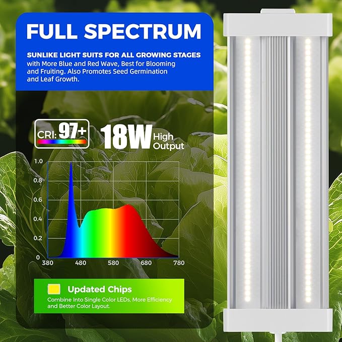 Barrina TX18 1FT Grow Light for Indoor Plants, 72W(4 x 18W, 360W Equivalent), High PPFD, 5000K Full Spectrum Grow Light Strip for Plant Shelves with On/Off Switch, Mechanical Timer, Linkable, 4 Packs