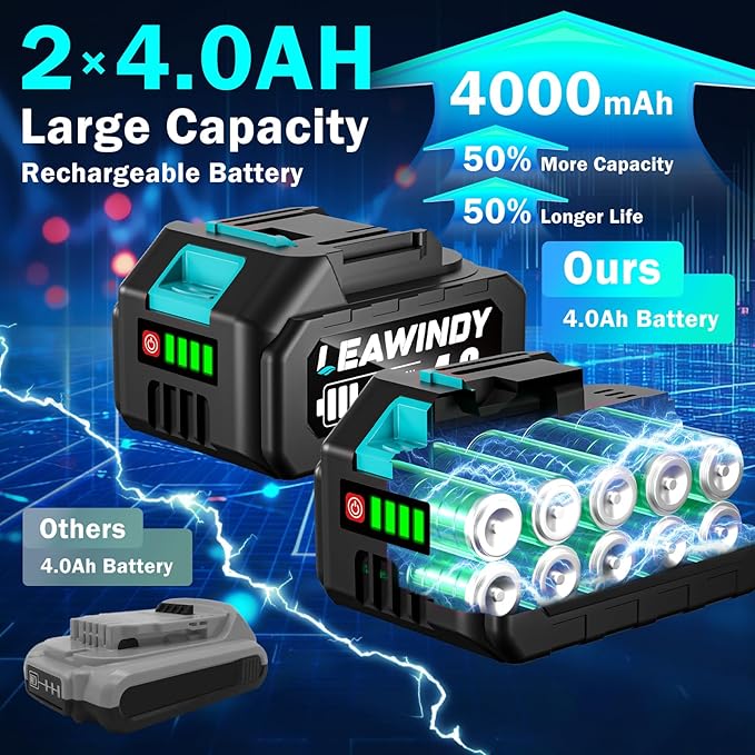 Cordless Leaf Blowers with 2 X 4.0Ah Batteries and Charger, 800000RPM Handheld Leaf Blower & 6 Speed Mode, Lightweight Mini Turbo Jet Blower, Rechargeable Leaf Blower for Lawn Care, Patio, Car, Drying