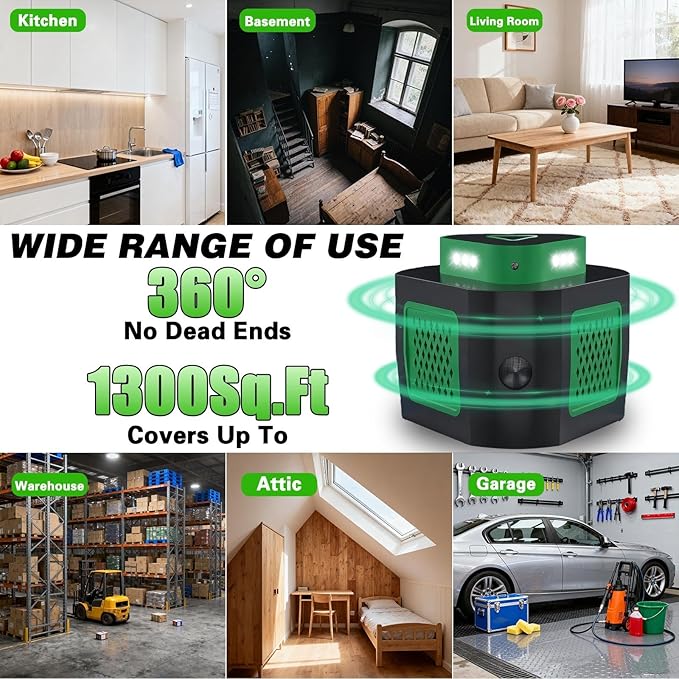 2 Packs Rodent Repellent Ultrasonic Pest Repeller Plug in for Home, 360°Mice Traps for House Indoor, Upgraded Mouse Repellent with Flashing Light for Basement Attic Garage Warehouse