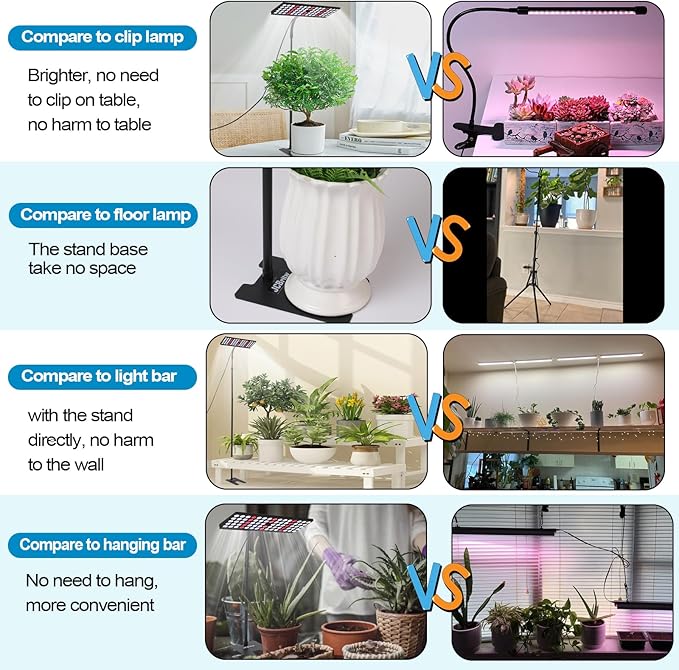 JCBritw 90W Floor LED Grow Light for Tall Indoor Plants Adjustable Desktop Plant Lamp White Full Spectrum with IR Grow Lights on Stand for Seed Starting, Seedlings, Veg, Flower