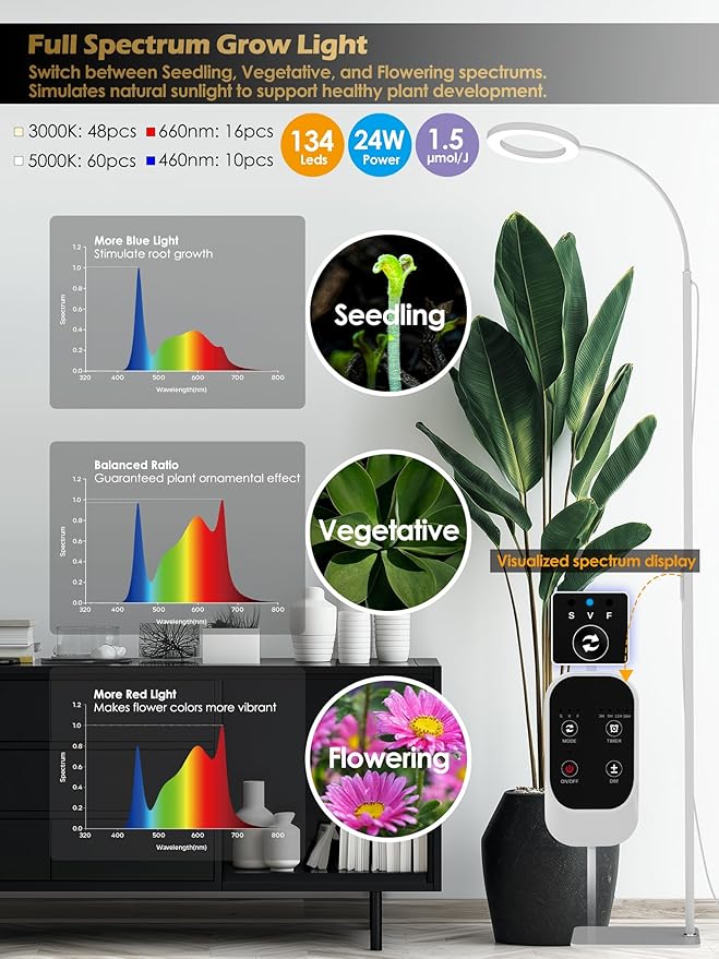 GLOWRIUM Grow Lights for Indoor Plants, 24W Full Spectrum LED Grow Light, Stepless Dimming,3 Lighting Mode and Adjustable Height, Plant Light with 3/9/12/16H Timer (White, 24W)