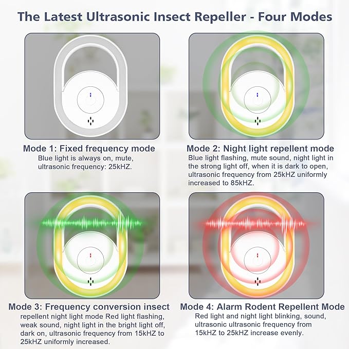 2025 Upgraded Ultrasonic Pest Repeller 6 Packs, Mice Repellent for House, Indoor Ultrasonic Repellent for Mites Rodent Bugs Roaches Insects Spiders Mice Flies Cockroach, 4 Modes