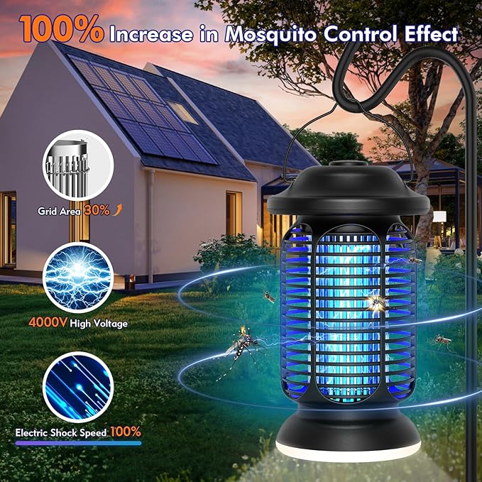 Bug Zapper Outdoor & Indoor, Upgraded 18W Exclusive Blue-Violet Light with 2W LED Lamp, 100% Increase in Mosquito Control Effect, Coverage of 1/2-1 Acre, Fly Zapper for Patio, Backyard, Home