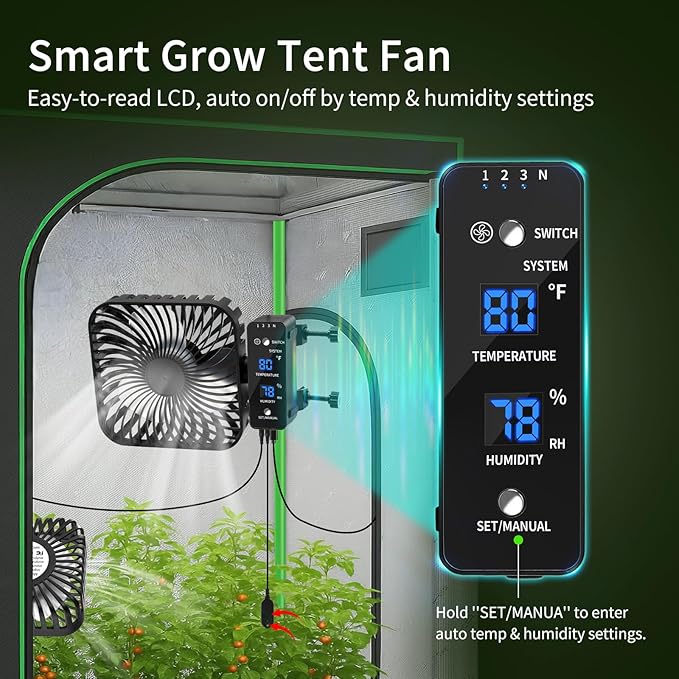 6" Grow Tent Fan with Temp & Humidity Display, Auto Temp & Humidity Control, 4 Speeds, 90° Oscillation, 2-Pack