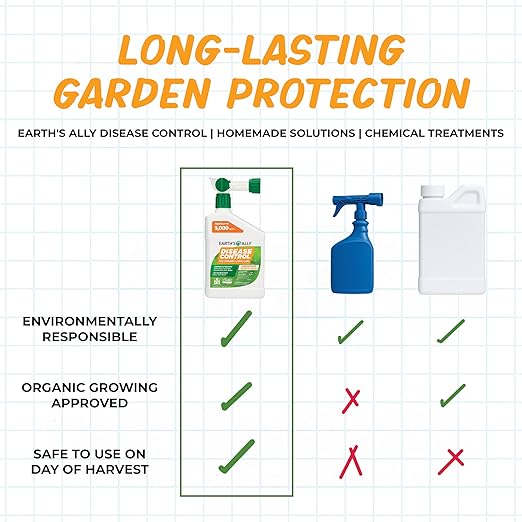 Earth's Ally Disease Control Concentrate for Plants Concentrate 32 oz | Fungicide Treatment for Powdery Mildew, Blight, Black Spot, Fungus - Use on Plant & Rose Diseases & More