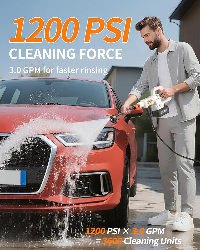 Cordless Pressure Washer Battery Powered; 1200PSI Cordless Power Washer with Brushless Motor, 4.0Ah Battery,6-in-1 Nozzle, 3 Power Level; Handheld Portable Pressure Washer Cordless (5022-WH3)