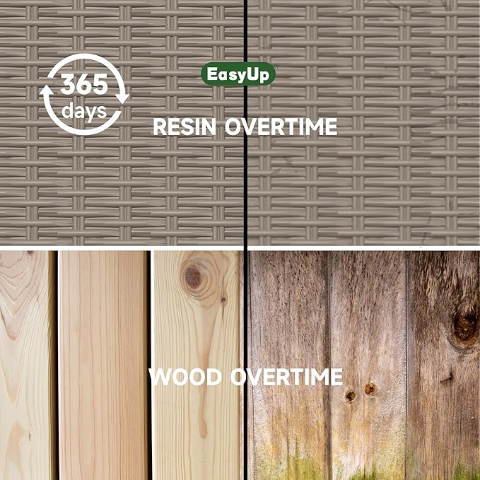 100 Gallon Outdoor Storage Box Waterproof, UV Resistant Resin Deck Box with Hydraulic Rod, Reinforced Stability for Patio, Garden, Rattan Gray