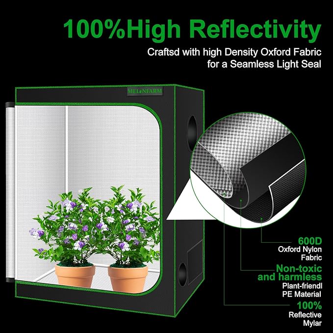 MELONFARM Small Grow Tent for Aerogarden，30”x18”x36” ，Hydroponics Growing System ，Highly Reflective 600D Diamond Mylar Canvas with Ventilation window and Floor Tray for Hydroponic Indoor Plant Growing